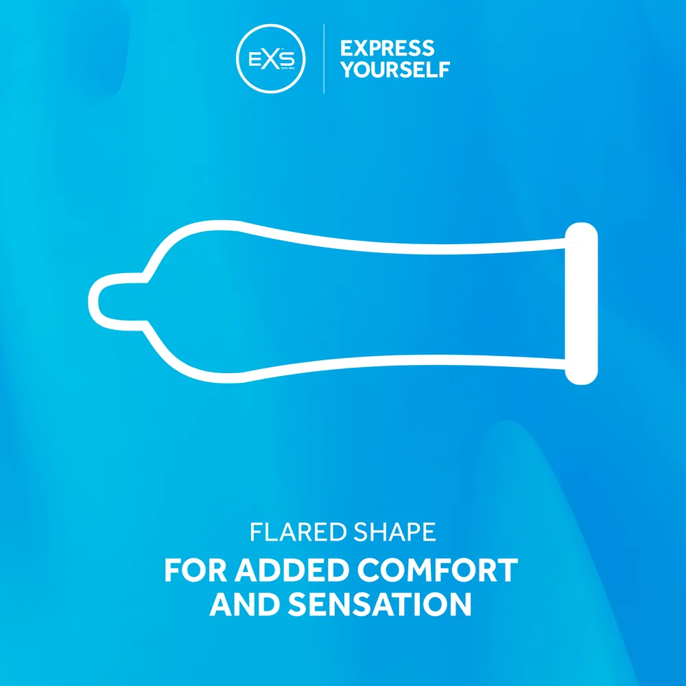 EXS Cooling Condoms 4 EXS Cooling Condoms 2