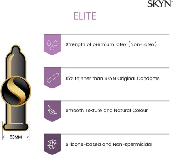 SKYN Elite Non Latex Condoms 2