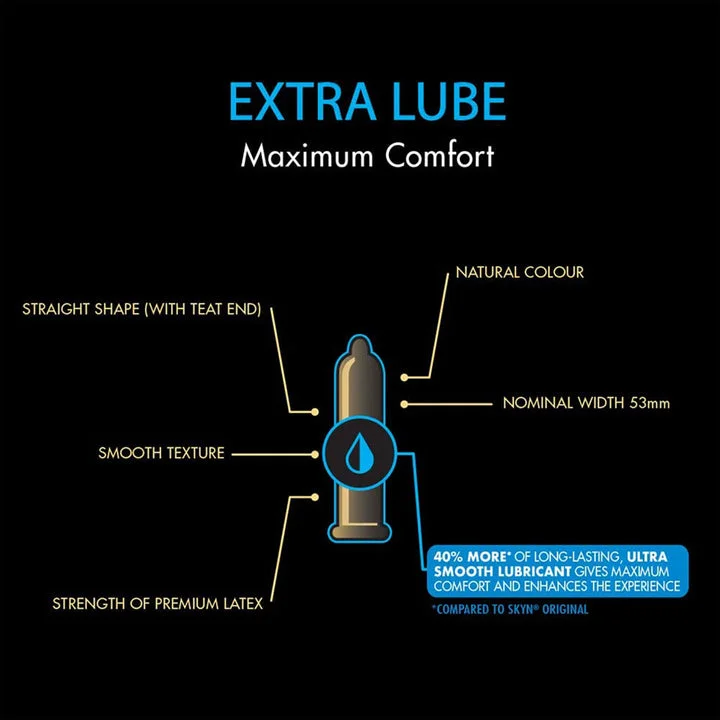 SKYN Extra Lubricated Non-Latex Condoms 3 SKYN Extra Lubricated Non Latex Condoms 1