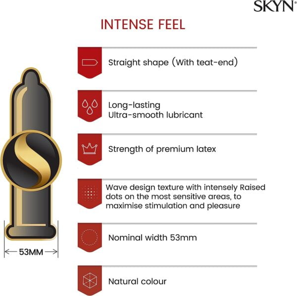 SKYN Intense Feel Non Latex Condoms 2