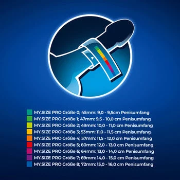 My Size 60mm 3